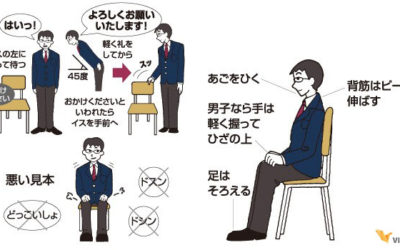 “Tất tần tật” về kinh nghiệm làm thêm dành cho du học sinh Nhật Bản